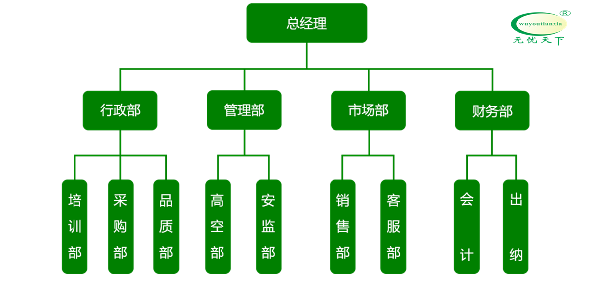 企业架构_副本.png